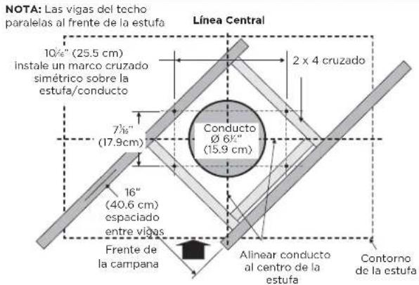 ELICA Maggiore EMG642S1 - Estructuras de soporte al techo - 3