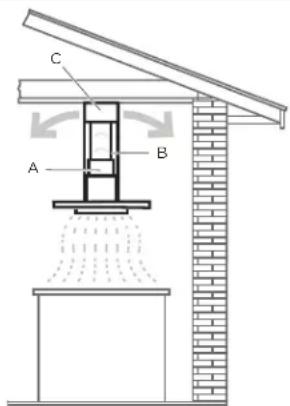 ELICA Maggiore EMG642S1 - Ducting options - 2