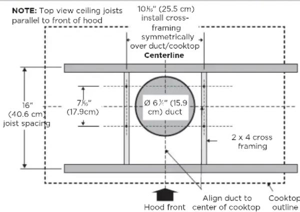 ELICA Maggiore EMG642S1 - Ceiling support structures - 1