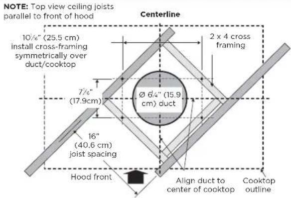 ELICA Maggiore EMG642S1 - Ceiling support structures - 3