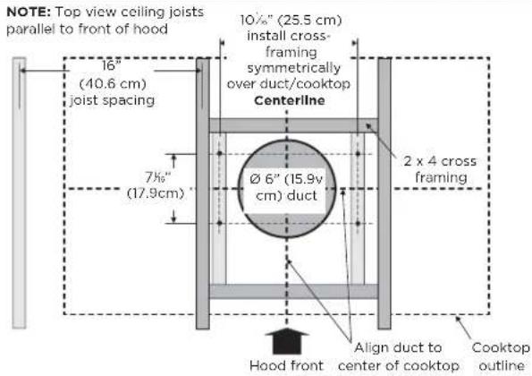 ELICA Maggiore EMG642S1 - Ceiling support structures - 2
