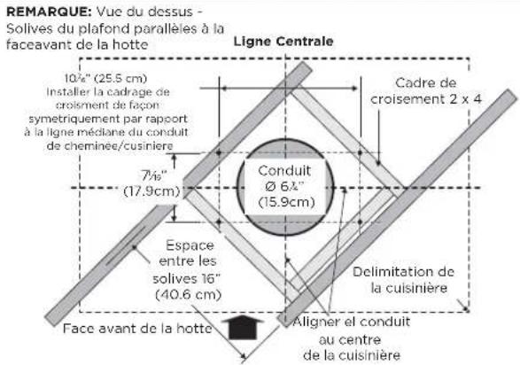 ELICA Maggiore EMG642S1 - Structures de soutien au plafond - 3