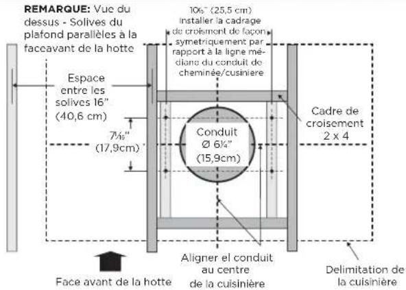 ELICA Cingoli PRF0135371 - Exemple A - 2