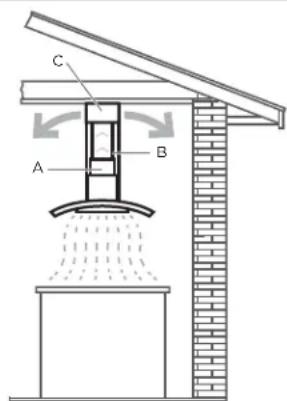 ELICA Cingoli PRF0135371 - rculante) - 1