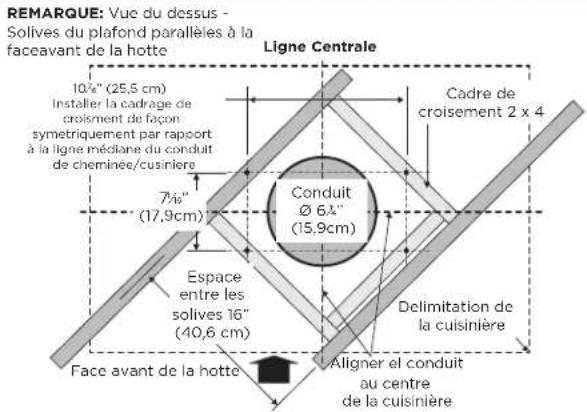 ELICA Cingoli PRF0135371 - Exemple A - 3
