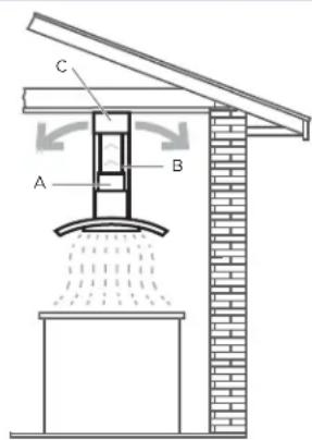 ELICA Cingoli PRF0135371 - Ducting options - 2