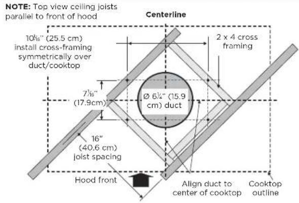 ELICA Cingoli PRF0135371 - Ceiling support structures - 3