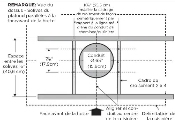 ELICA Cingoli PRF0135371 - Exemple A - 1