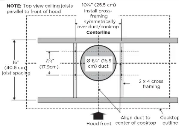 ELICA Cingoli PRF0135371 - Ceiling support structures - 1