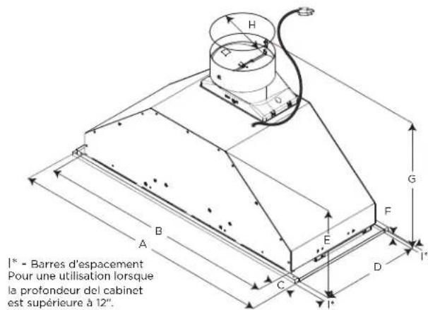 ELICA Asti PRF0131095 - DIMENSIONS DU PRODUIT - 1