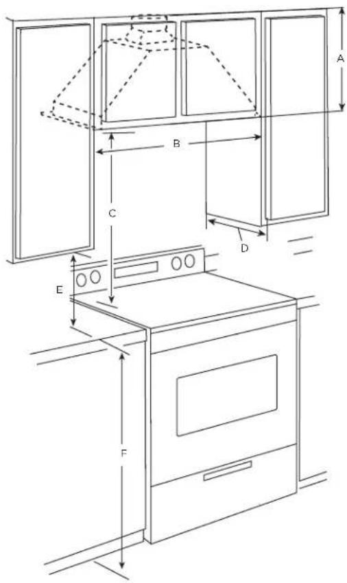 ELICA Asti PRF0131095 - DIMENSIONES DE PRODUCTO - 2