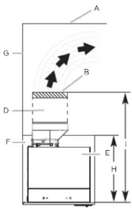 ELICA Asti PRF0131095 - Recirculating kit - 1