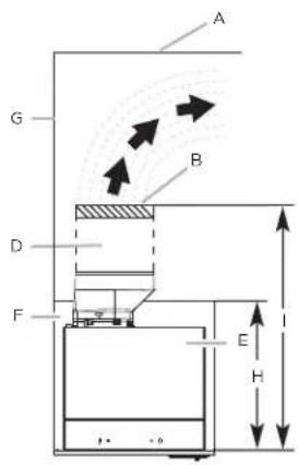 ELICA Asti PRF0131095 - Kit Recirculante - 1