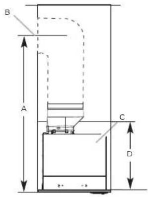 ELICA Asti PRF0131095 - Ventilación hacia el exterior a través de la pared - 1