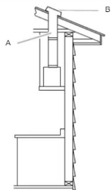 ELICA Asti PRF0131095 - Venting methods - 1
