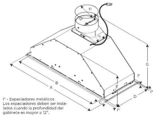 ELICA Asti PRF0131095 - DIMENSIONES DE PRODUCTO - 1
