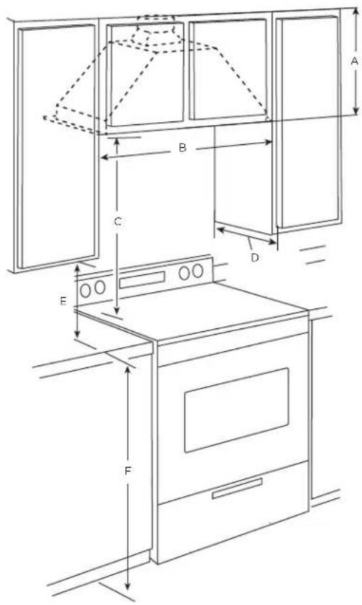 ELICA Asti PRF0131095 - PRODUCT DIMENSIONS - 2