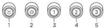ELICA Asti PRF0131095 - Commandes - 1