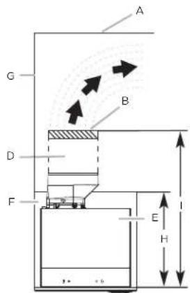 ELICA Asti PRF0131095 - Clapet antiretour - 1