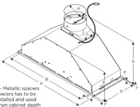 ELICA Asti PRF0131095 - PRODUCT DIMENSIONS - 1