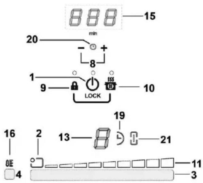 ELICA NikolaTesla Switch ENS436BL - Paine de controlo - 2