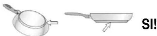 ELICA NikolaTesla Switch ENS436BL - Utilizzare solo pentole che riportano il simbolo.    Importante: - 3