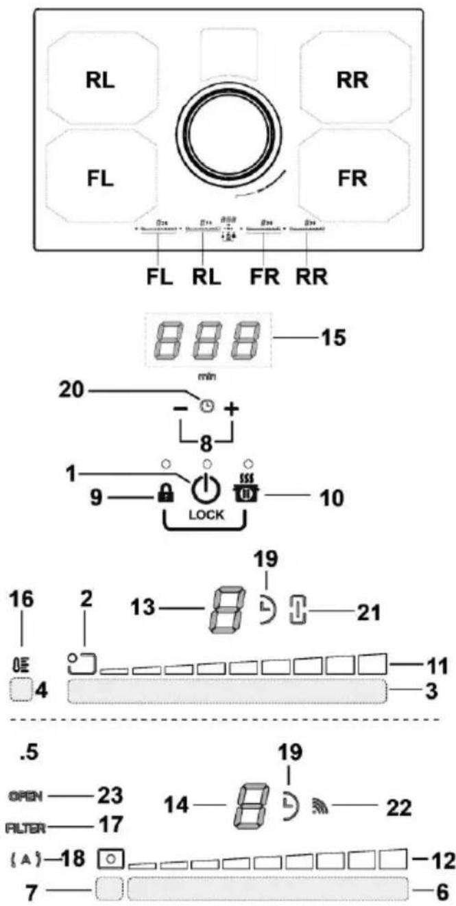 ELICA NikolaTesla Switch ENS436BL - PanaheIb ynpaBneHna - 1