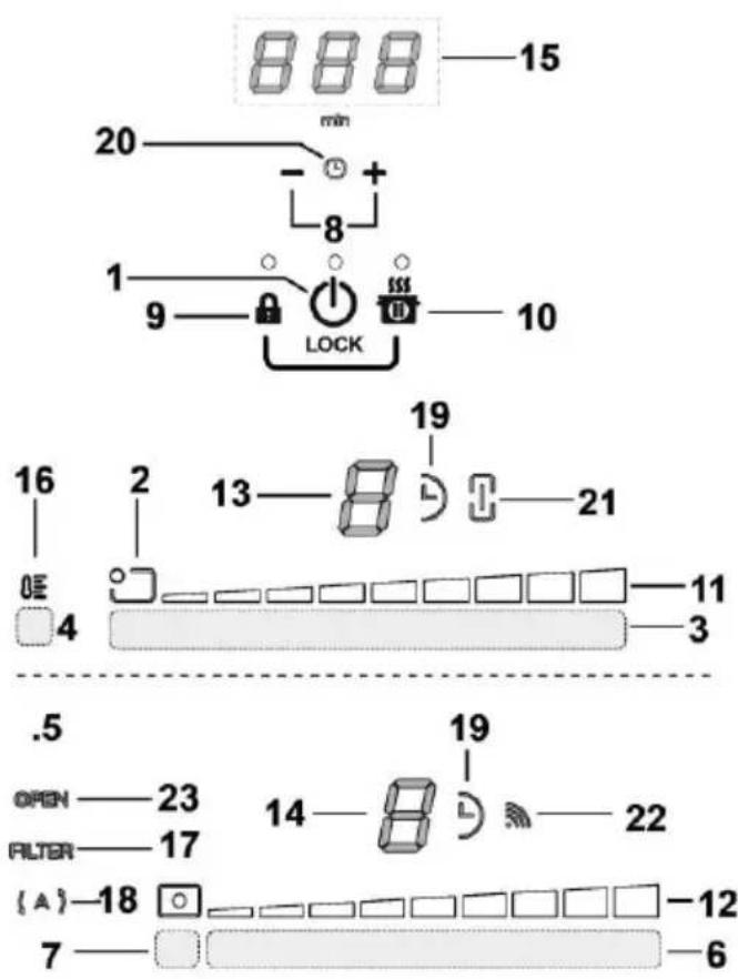 ELICA NikolaTesla Switch ENS436BL - Kontrollpanel - 2