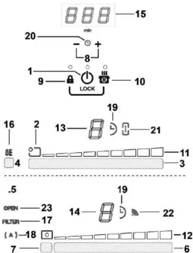 ELICA NikolaTesla Switch ENS436BL - Krmilna plošča - 2