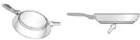 ELICA NikolaTesla Switch ENS436BL - Viktigt: - 3