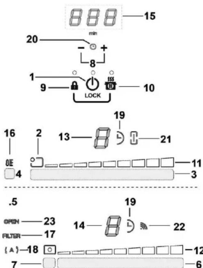 ELICA NikolaTesla Switch ENS436BL - Ovladaci panel - 2