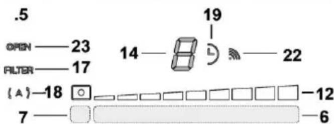 ELICA NikolaTesla Switch ENS436BL - Панель урравлини - 3