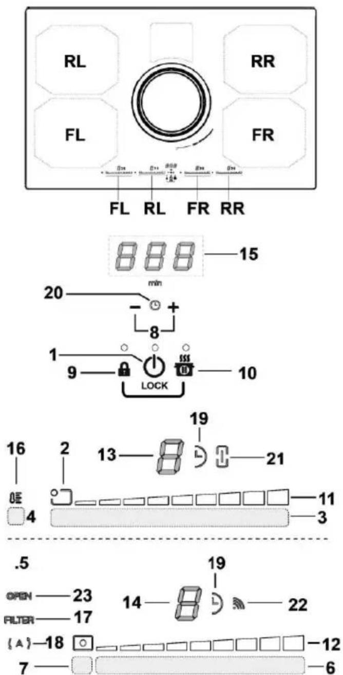 ELICA NikolaTesla Switch ENS436BL - Panel de control - 1
