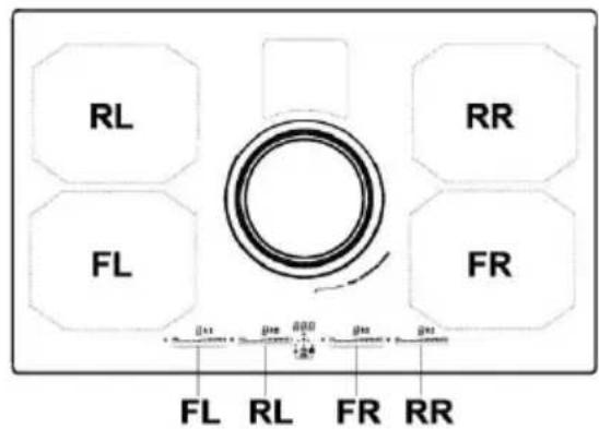 ELICA NikolaTesla Switch ENS436BL - Valdymo skydelis - 1