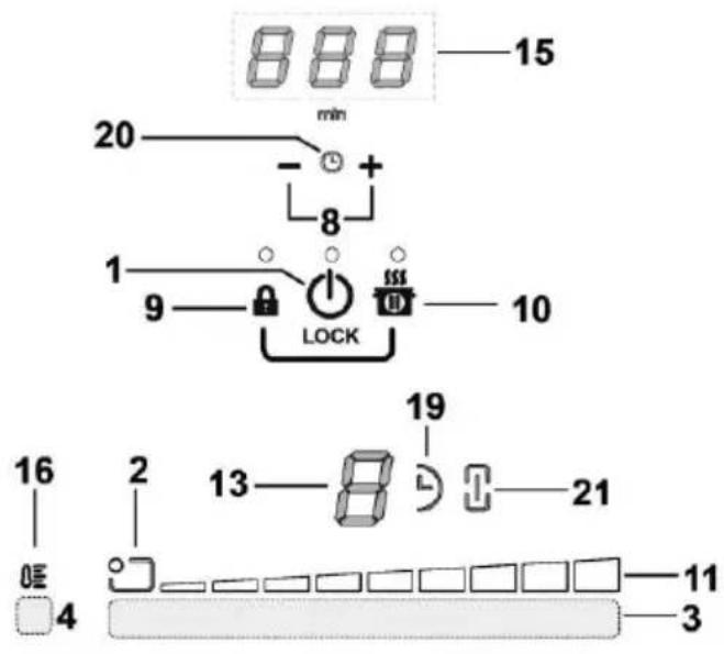 ELICA NikolaTesla Switch ENS436BL - Панель урравлини - 2