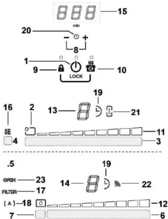 ELICA NikolaTesla Switch ENS436BL - Vezérlopanel - 2