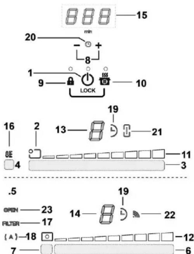 ELICA NikolaTesla Switch ENS436BL - Pannello di controllo - 2