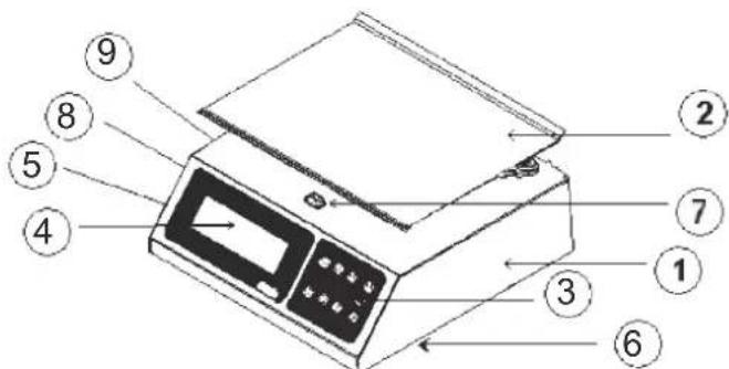 Sammic 340020 - VI.-NOM ET EMPLACEMENT DES PIECES IMPORTANTES - 1