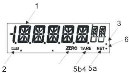 Sammic 340020 - FRONT VIEW - 3