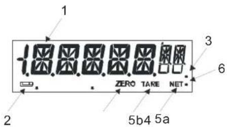 Sammic 340020 - TOETSENBORD - 2