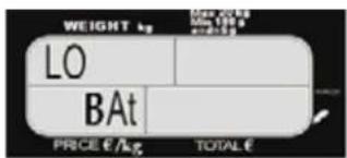 Sammic 340026 - LOW BATTERY INDICATOR - 1