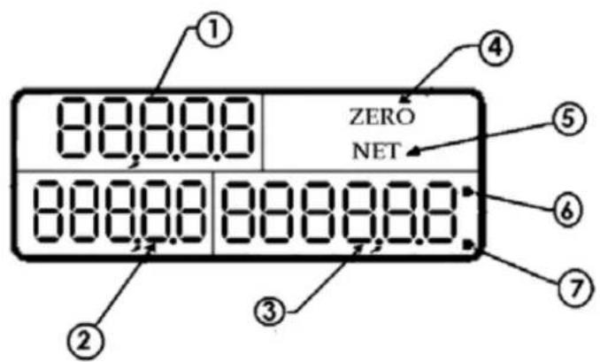 Sammic 340026 - ALLGEMEINER SUCHER ( LCD DISPLAY ) - 1