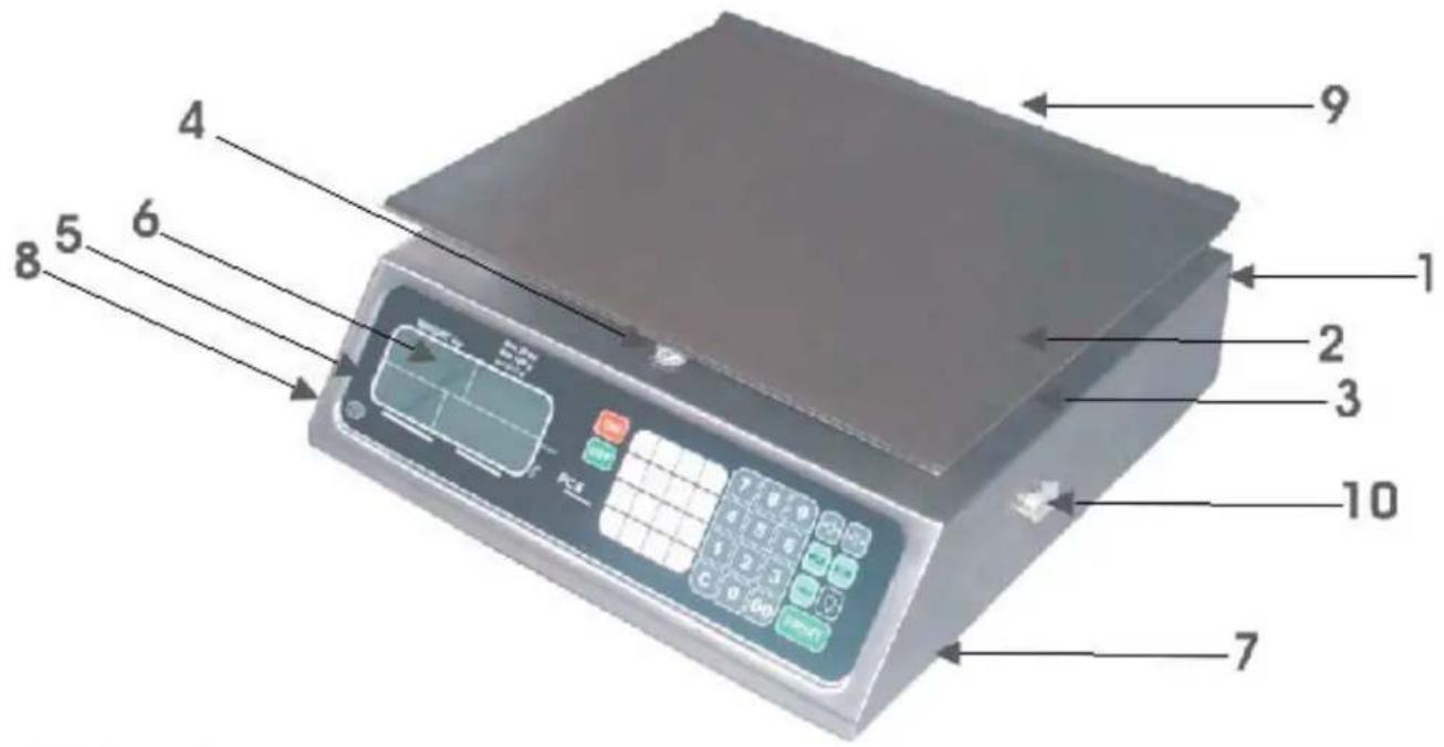 Sammic 340026 - NAME AND LOCATION OF IMPORTANT PARTS - 1