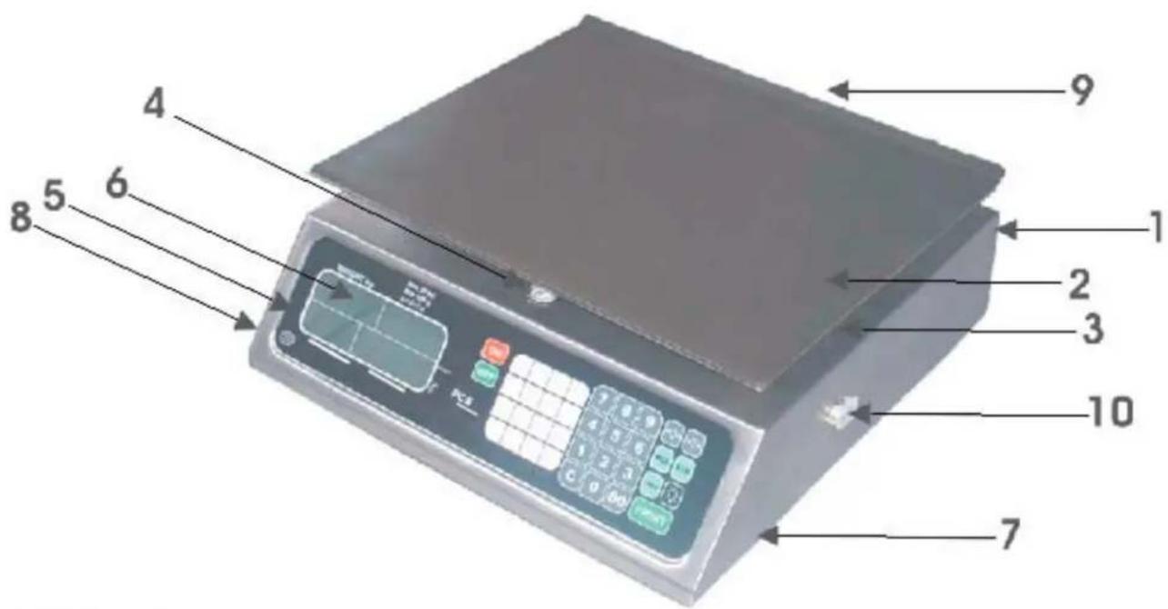 Sammic 340026 - NOM ET EMPLACEMENT DES PIECES IMPORTANTES - 1