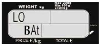 Sammic 340026 - LAGE BATTERIJINDICATOR - 6