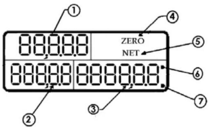 Sammic 340026 - AFFICHEUR GENERAL (ÉCRAN LCD) - 1