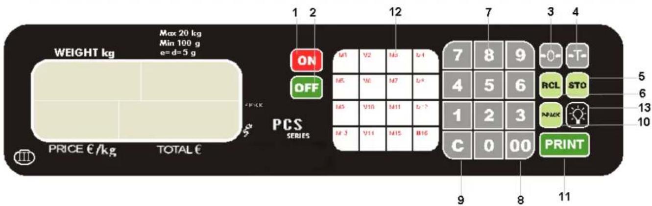 Sammic 340026 - TOETSENBORD - 1