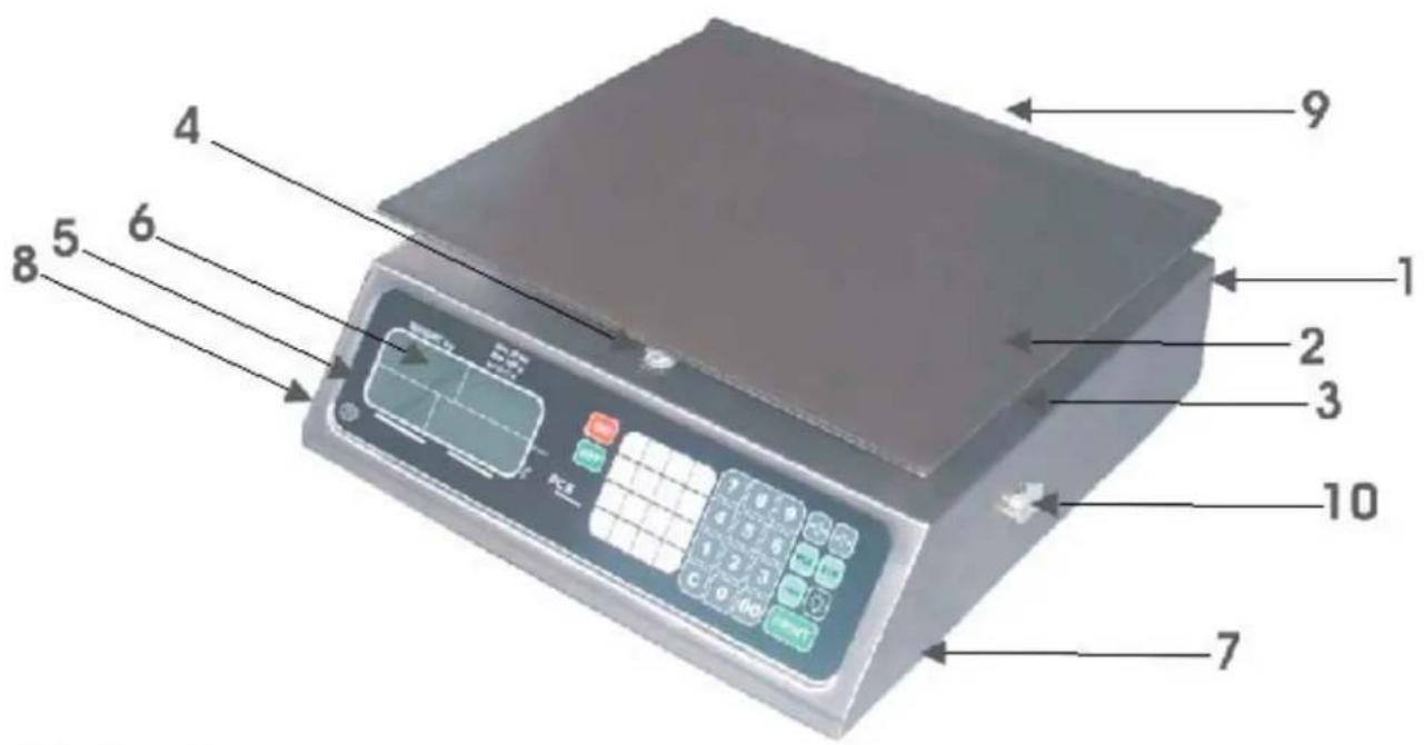 Sammic 340026 - BEZEICHNUNG UND POSITION WICHTIGER TEILE - 1