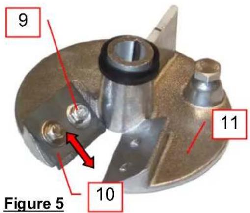 Santos N° 9 - L'appareil s'arrête suite à une surcharge : - 3
