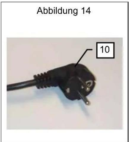 Santos N° 28 - RECYCLING DES ALTGERÄTS - 2